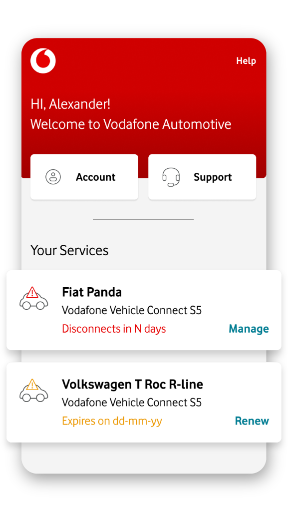 vodafone 1