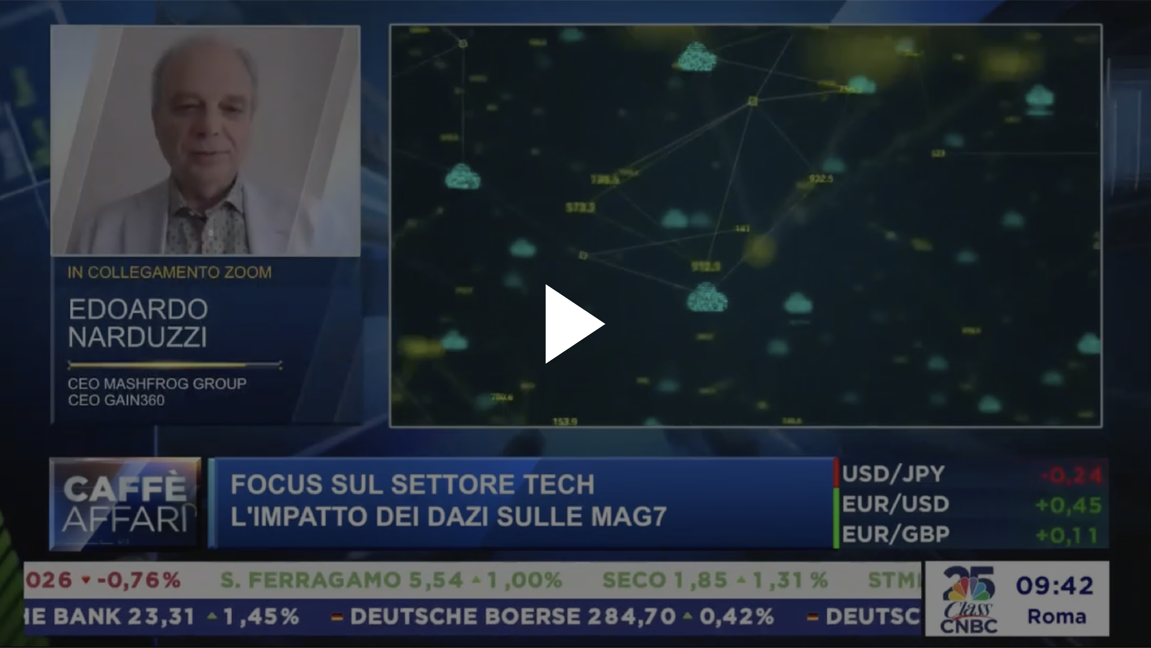 CNBC